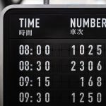 Handicap Draw Meaning: How the Betting Market Works