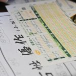 Winning Margin Betting Meaning: How This Market Works